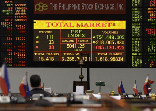 philippine stocks to buy