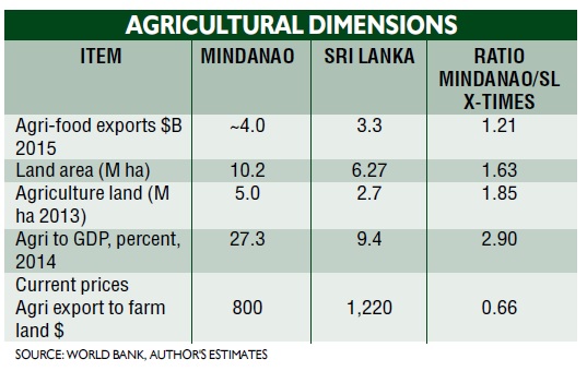 agri1