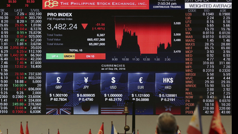philippine stock exchange rates