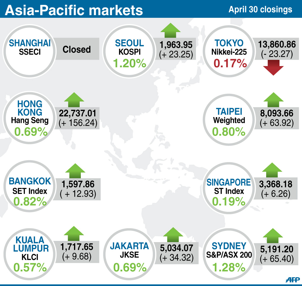 Asia stocks down, China manufacturing growth slows ...