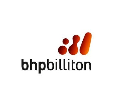 Copper powers profit surge at Australia’s BHP