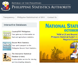 Philippine Statistics Authority 