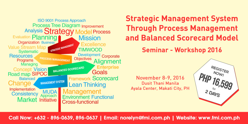 Learn How To Win Business Battles Through Strategic Management ...