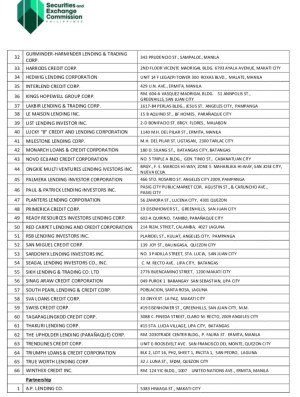 SEC list of illegal lenders 2/3