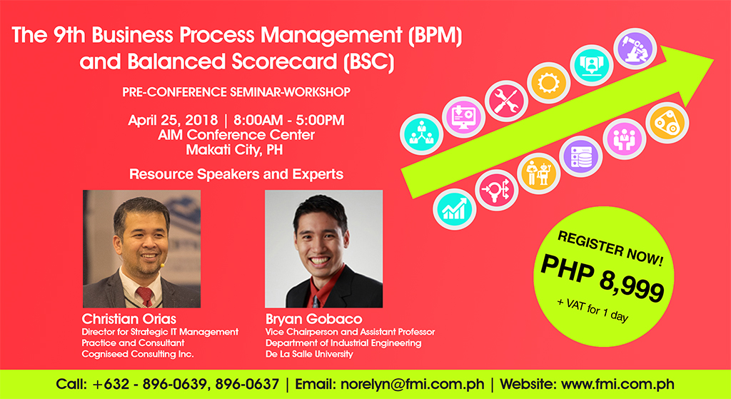 Business Process Management (BPM) and Balanced Scorecard (BSC) Model