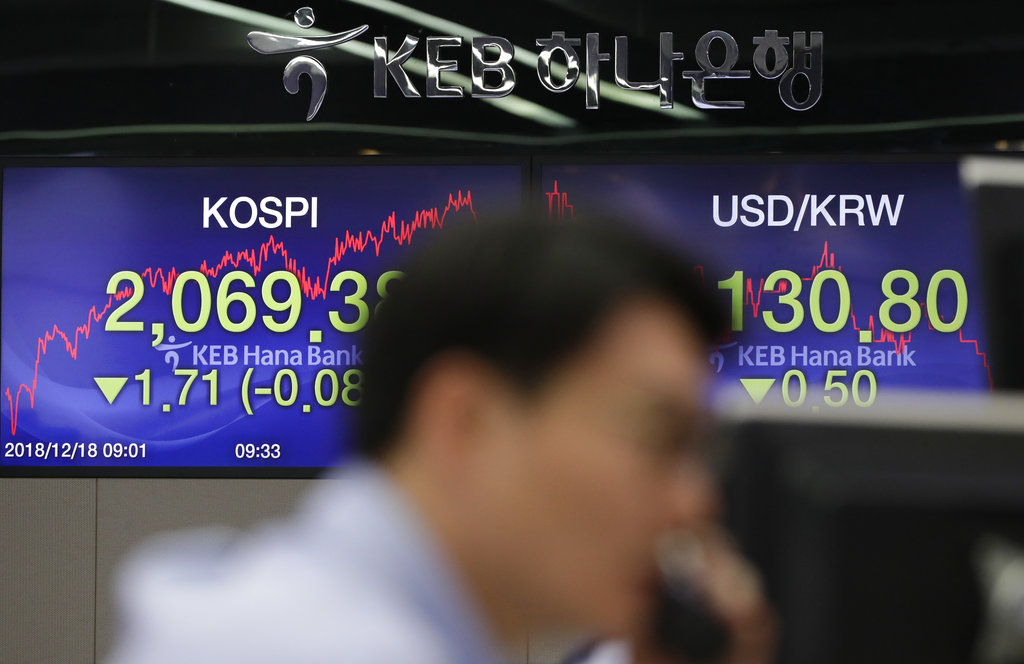 A currency trader talks on the phone near the screens showing the Korea Composite Stock Price Index (KOSPI), left, and the foreign exchange rate between U.S. dollar and South Korean won at the foreign exchange dealing room in Seoul, South Korea, Tuesday, Dec. 18, 2018. Asian stocks fell on Tuesday, tracking losses on Wall Street as traders braced for an interest rate hike by Federal Reserve. (AP Photo/Lee Jin-man)