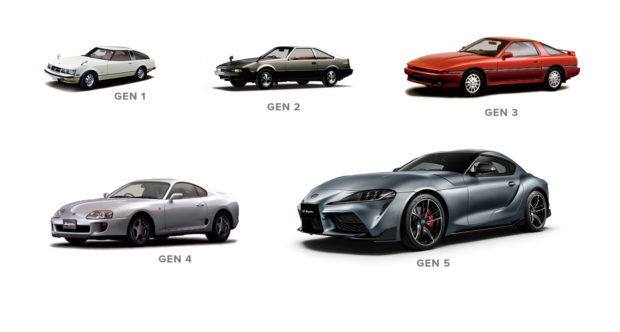 image showing the different generations of Toyota Supra, until the current