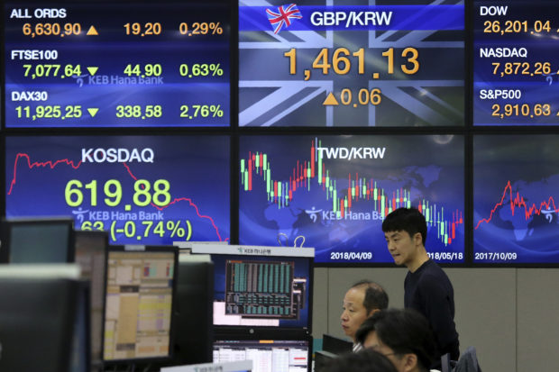  Asia stocks mixed after Wall Street rebound