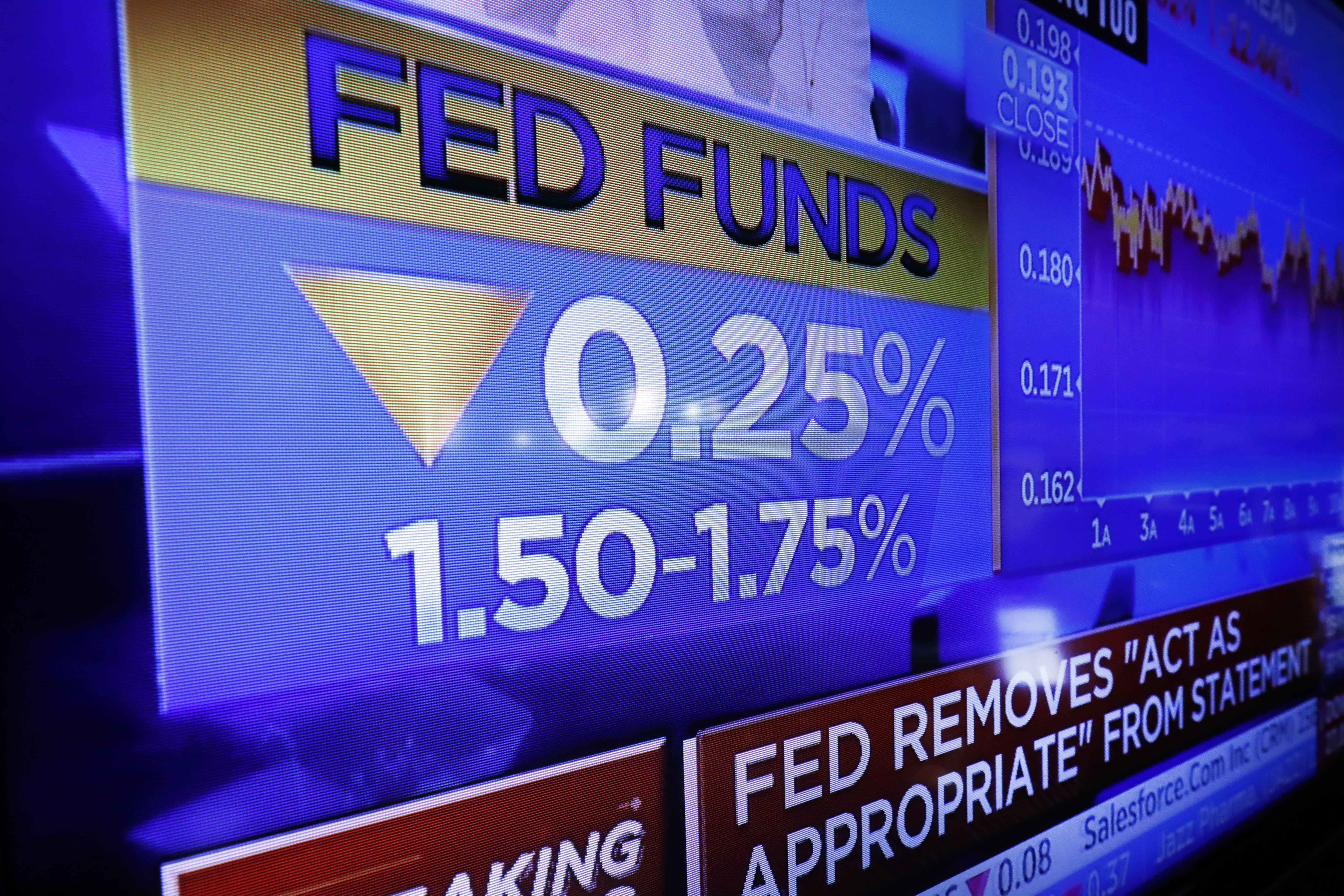 Asian markets follow Wall Street higher after Fed rate cut | Inquirer ...