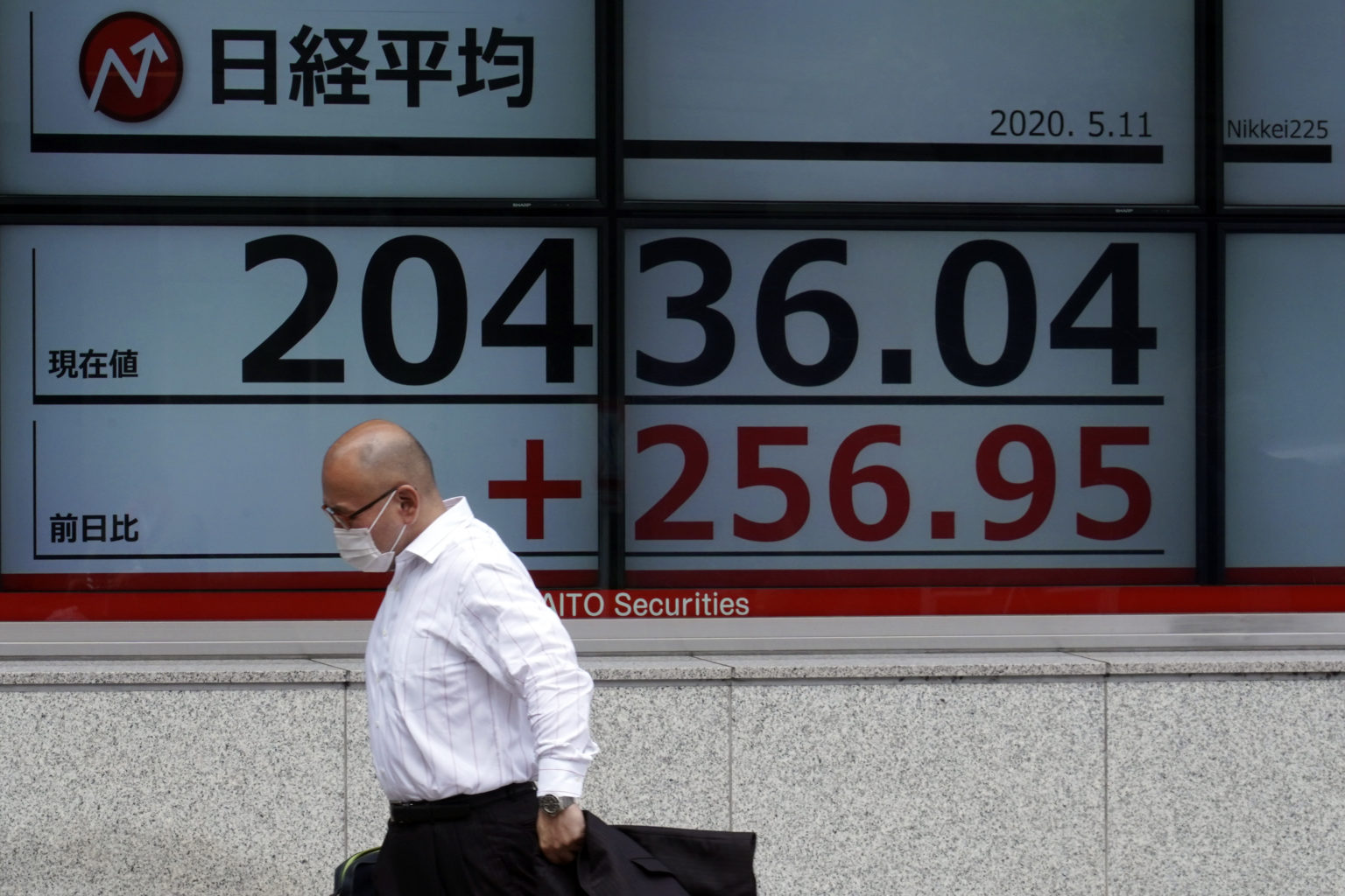 Asian stocks follow Wall Street higher on recovery hopes | Inquirer ...