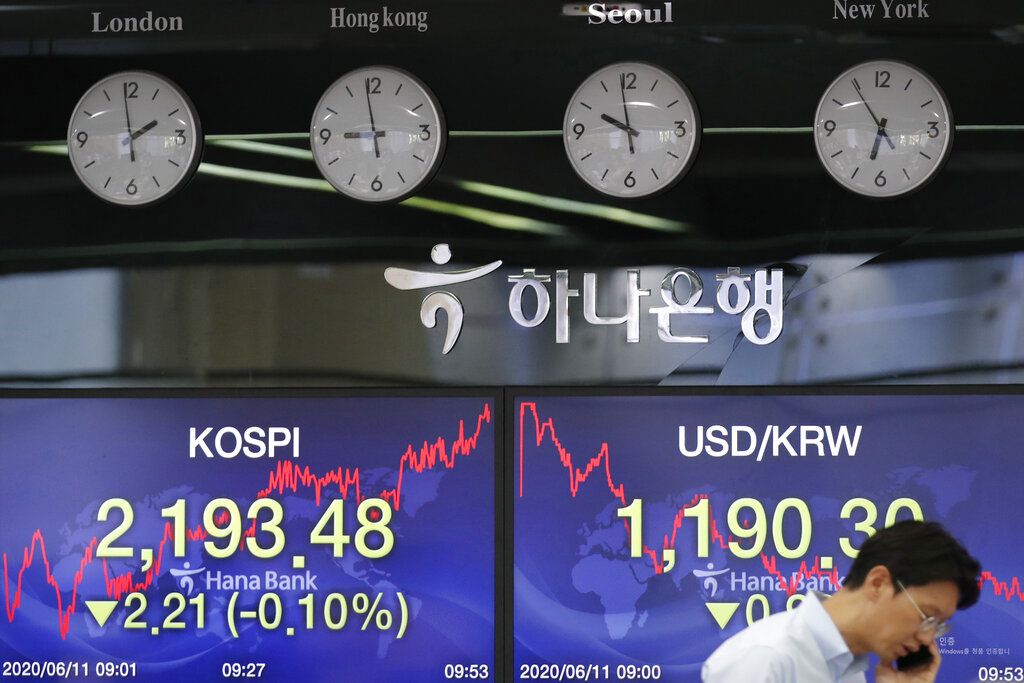 Asia stock market