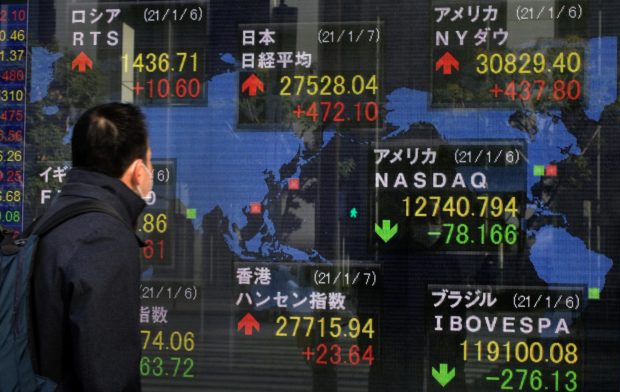stock market global world