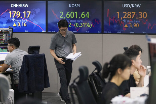 Screens showing the Korea Composite Stock Price Index (Kospi)