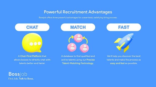 HOW IT WORKS Bossjob’s chat-first hiring proposition —INFOGRAPHICS FROM BOSSJOB
