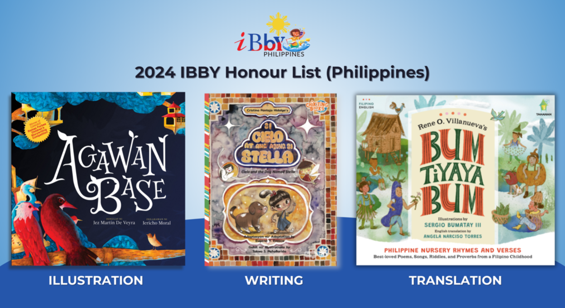 IBBY-Ph announces 2024 Honour List Selections