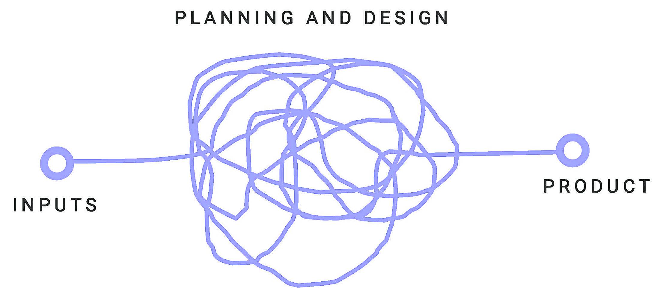 The process of design, just like the process of development, can be messy.
