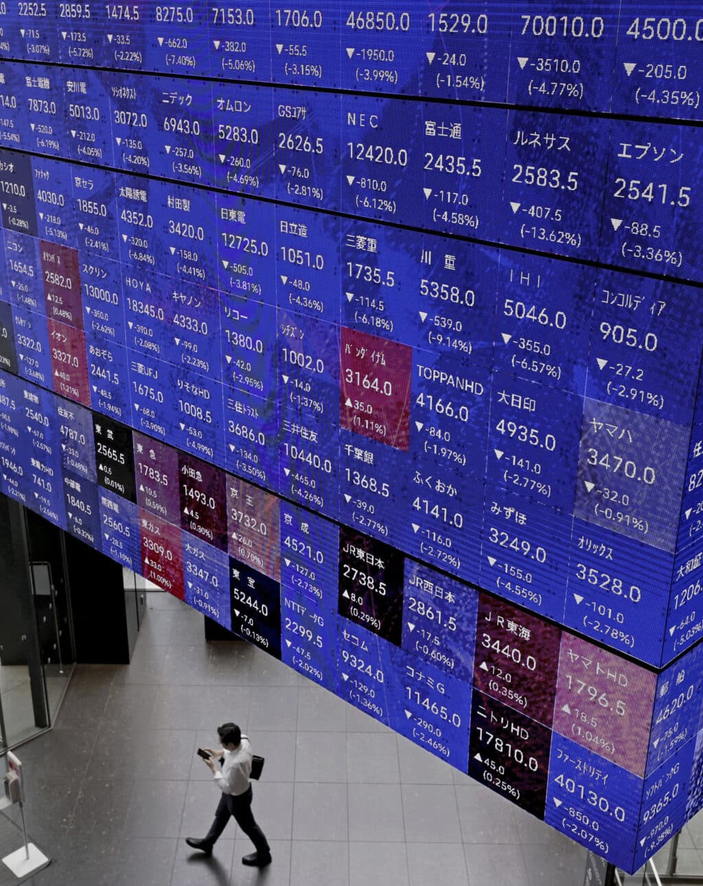 A person walks below an electronic stock board in Tokyo Thursday, July 25, 2024.