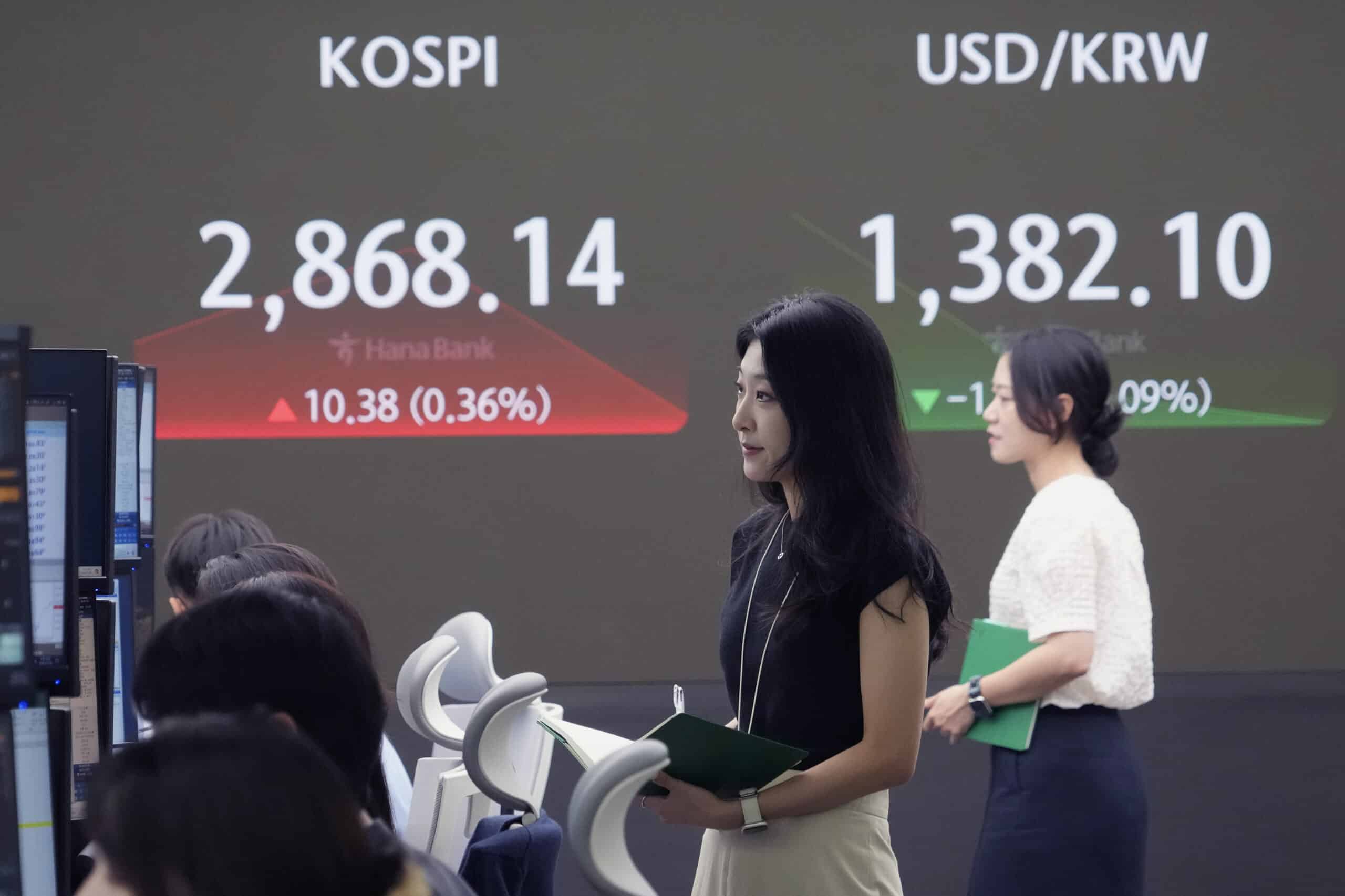 South Korea Financial Markets