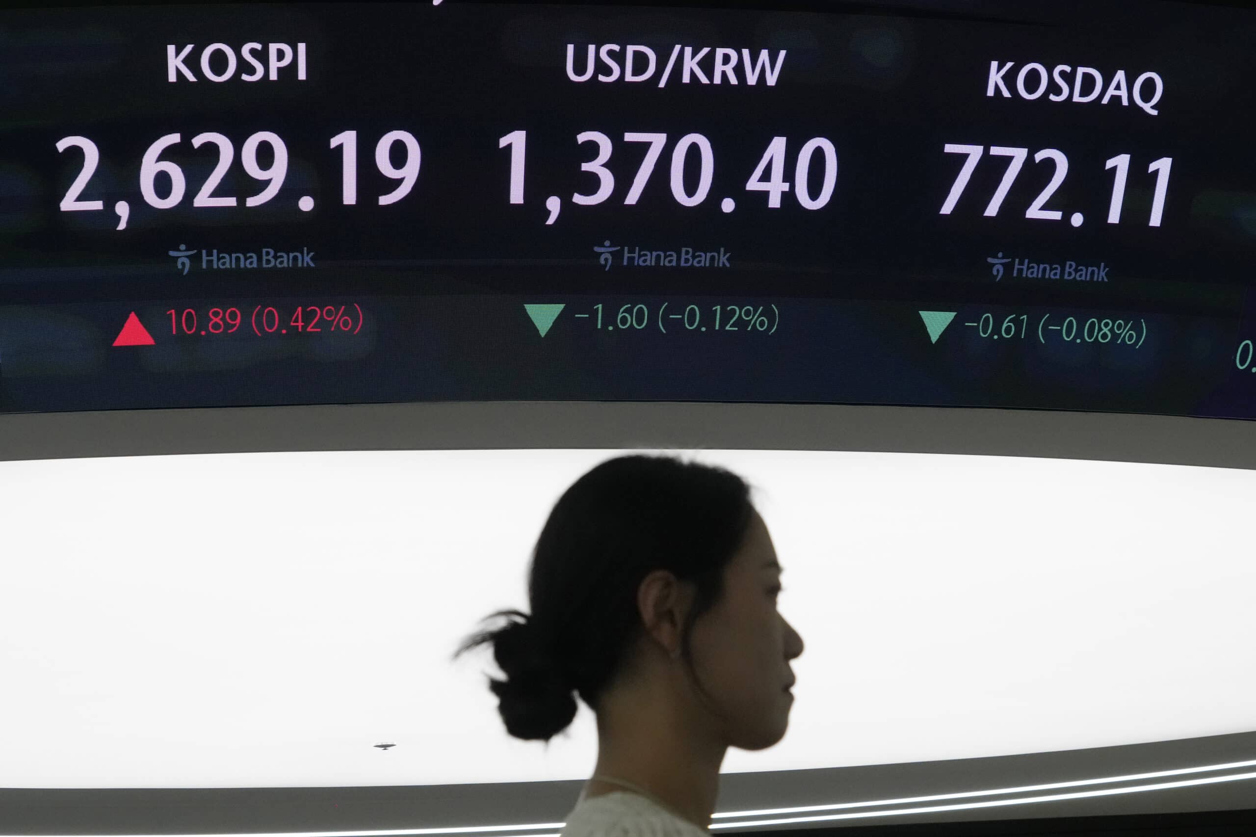 Asian stocks build on gains ahead of US inflation data