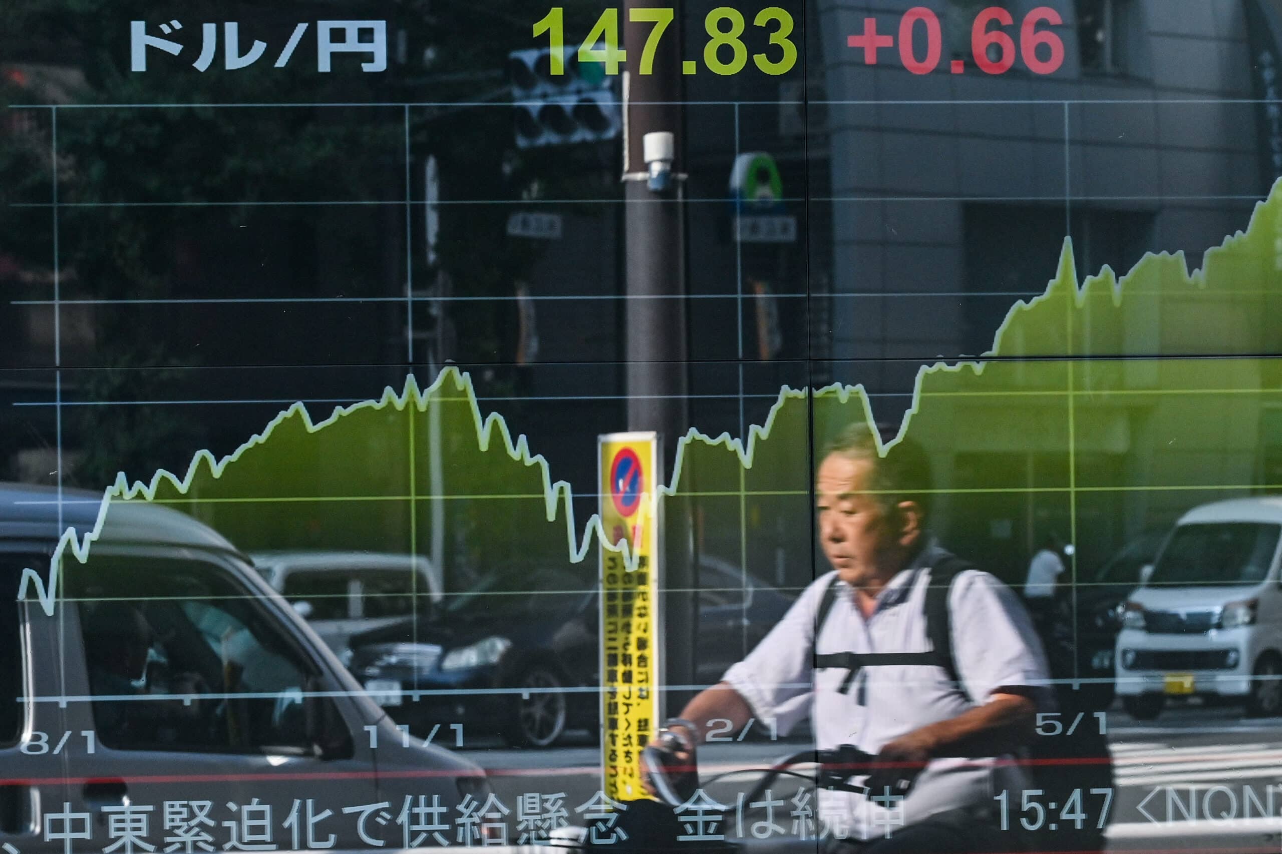 Global stock markets climb as US producer inflation cools