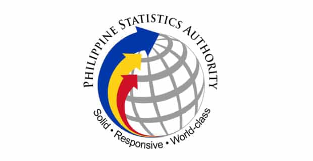 Wholesale prices of goods in the Philippines slightly up in February