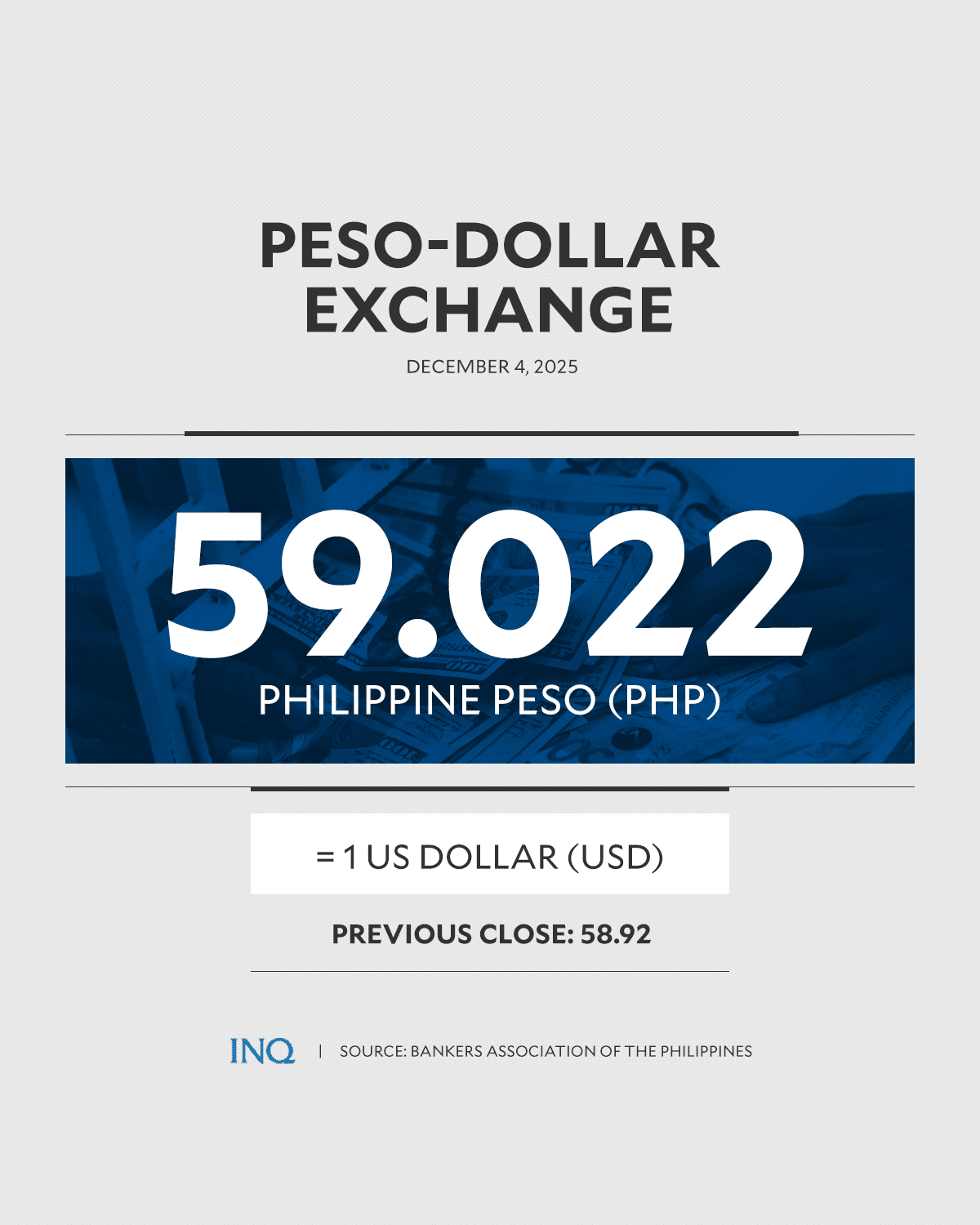 PSEi extends losses on weak outlook