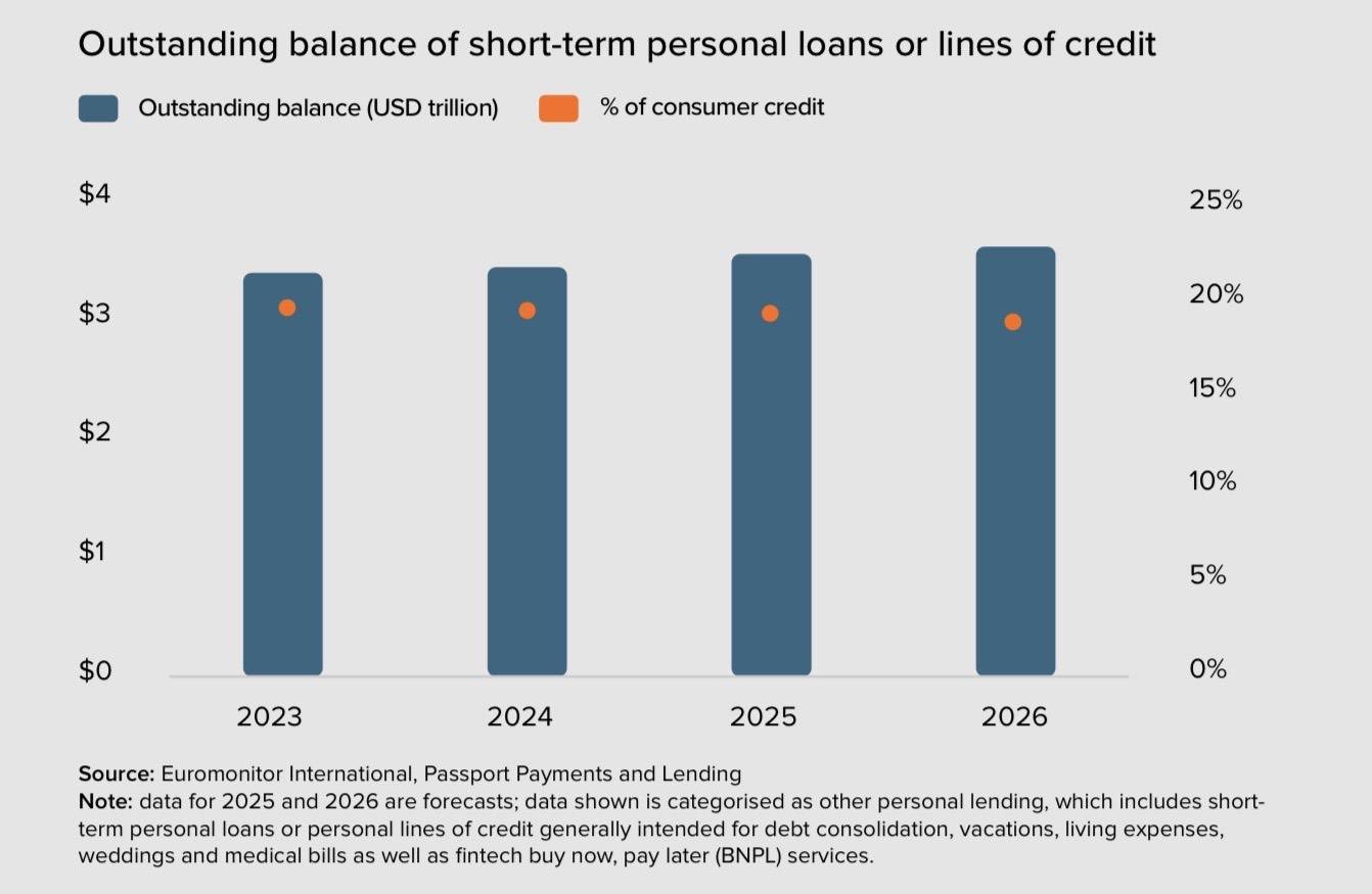 Get ready for ‘Next Asian Wave’
