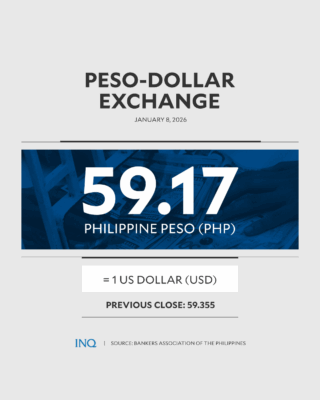 Peso recovers from record low amid calmer US dollar