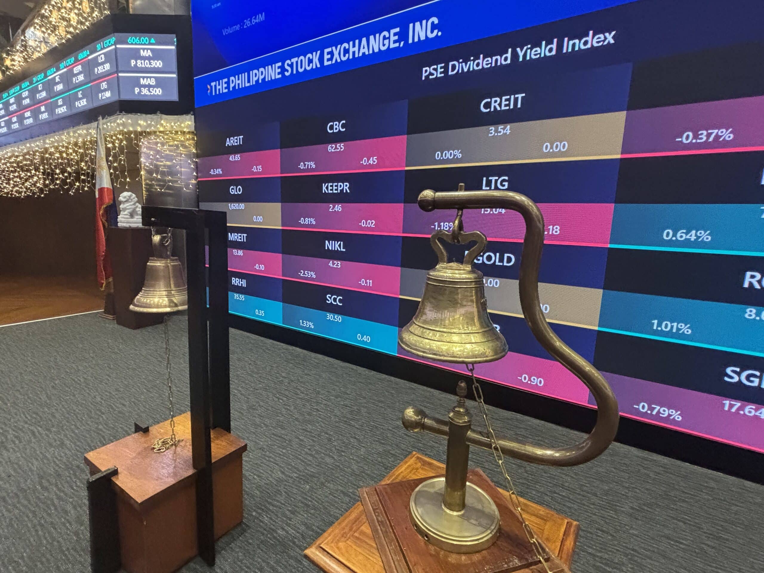 Watch out for fintech IPOs in 2026–Citi