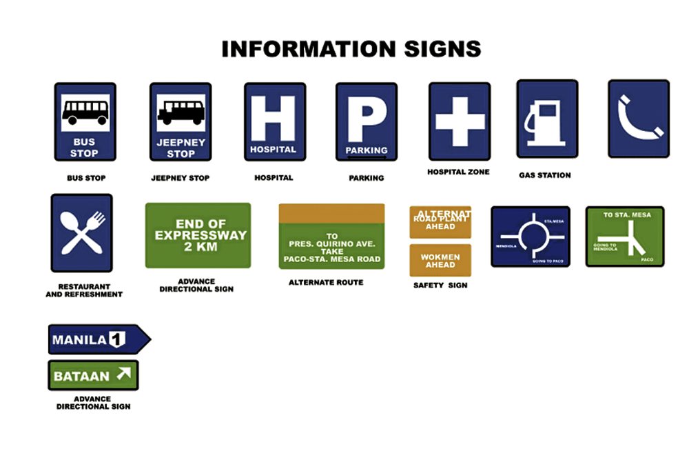 These information. Information sign. Informative signs. General information sign. Road signs information.