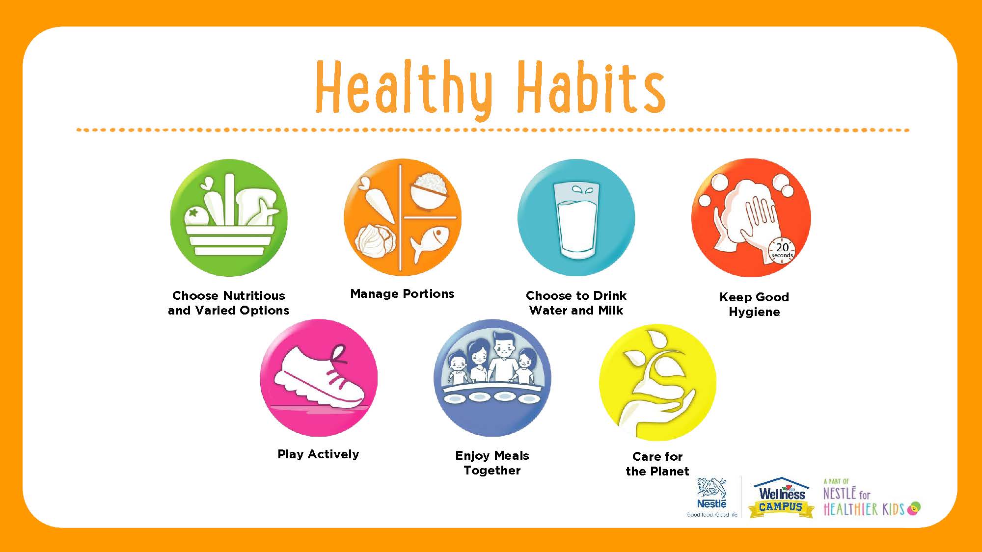 Nestle Wellness Campus_Lesson 3 Healthy Habits for Stronger Immunity ...